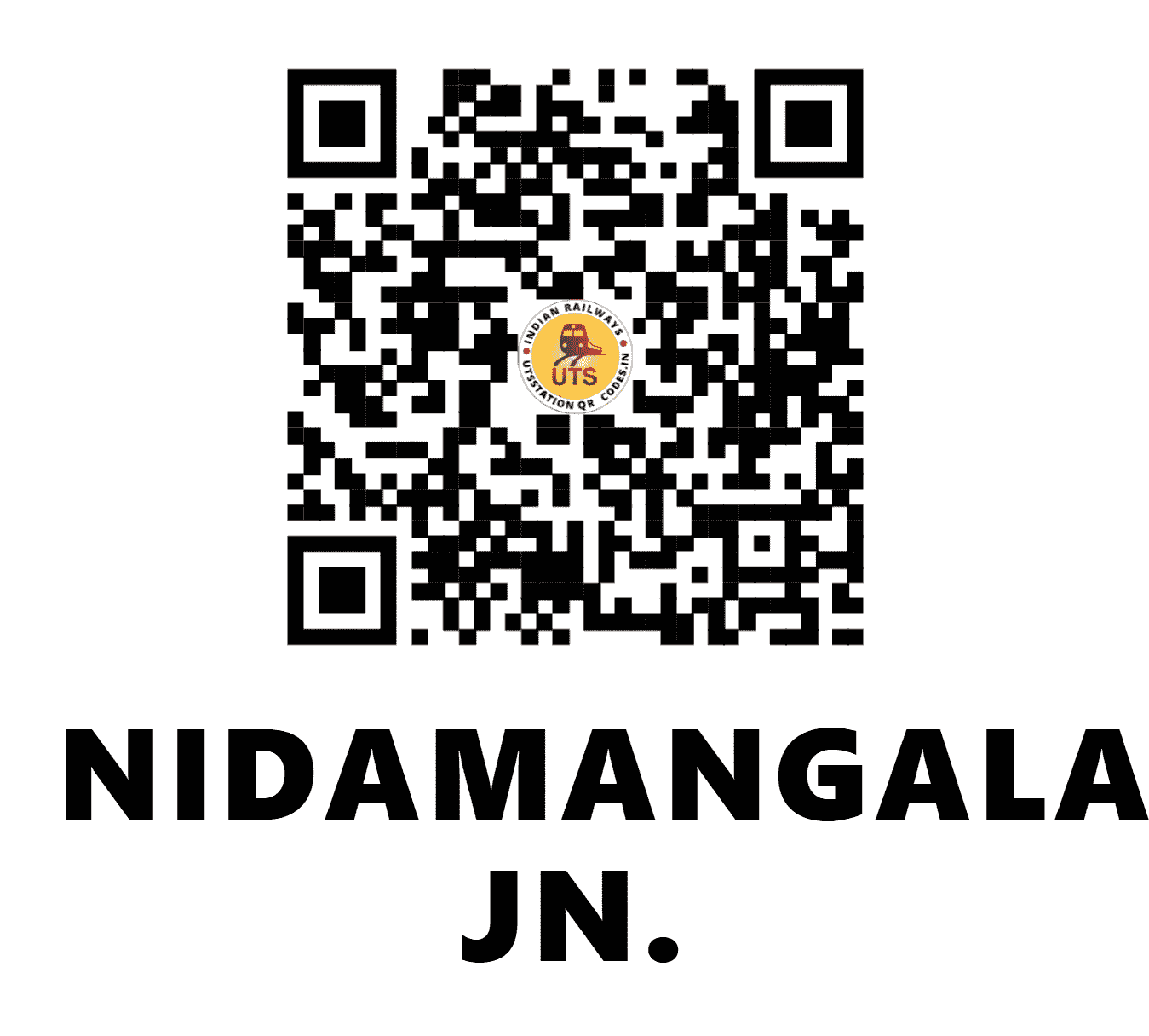 UTS QR Code for NIDAMANGALAM JN. - NMJ - SR (TAMIL NADU)